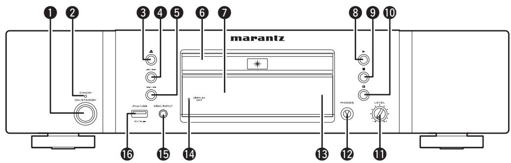MARANTZ CD 6004,  CD6004 - Panneau avant - 1