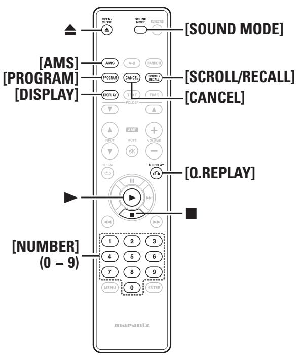 MARANTZ CD 6004,  CD6004 - Symboles utilisés pour indiquer les touches dans ce manuel - 2