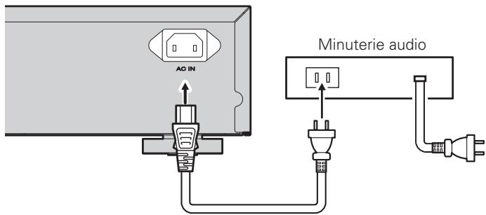 MARANTZ CD 6004,  CD6004 - Timer Play (Réglage de la lecture programmée) - 1