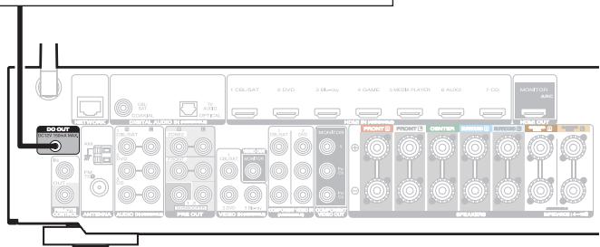 MARANTZ NR1606 - Prise DC OUT - 1