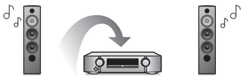 MARANTZ NR1606 - Haute performance - 5