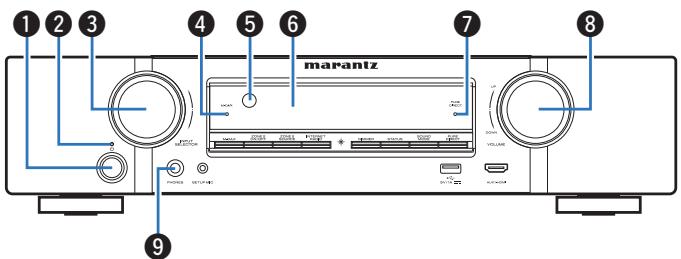 MARANTZ NR1606 - Panneau avant - 2