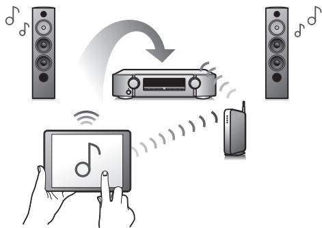 MARANTZ NR1606 - Haute performance - 4