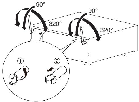 MARANTZ NR1606 - Antennes en tige pour le Bluetooth/le réseau local sans fil - 1