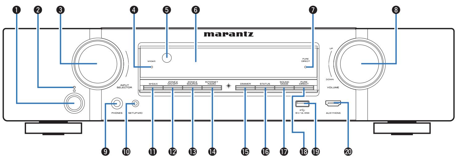 MARANTZ NR1606 - Panneau avant - 1