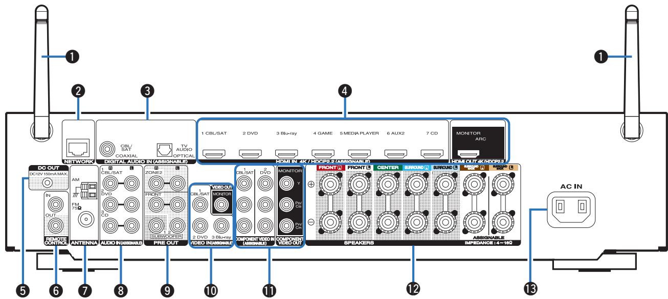 MARANTZ NR1607 - Panneau arrête - 1