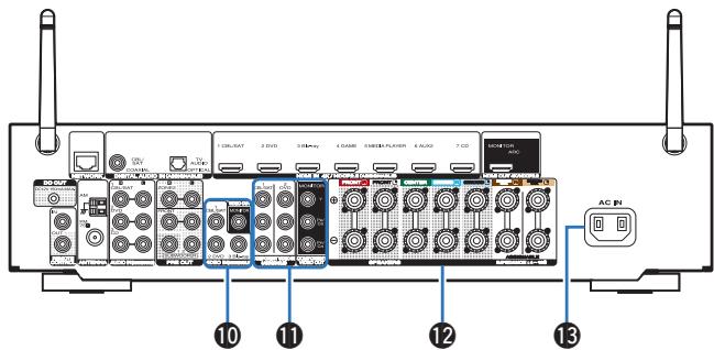 MARANTZ NR1607 - Bornes PRE OUT - 1
