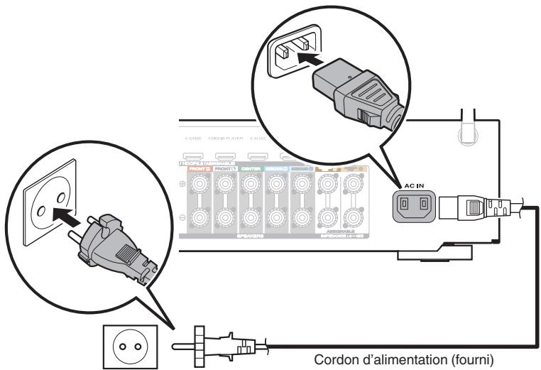 MARANTZ NR1607 - Connexion du cordon d'alimentation - 1