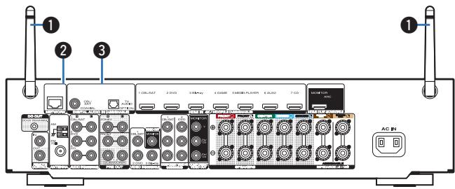 MARANTZ NR1607 - Panneau arrête - 2