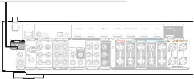 MARANTZ NR1607 - Prise DC OUT - 1