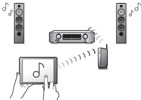 MARANTZ NR1607 - Haute performance - 4