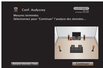 MARANTZ NR1607 - Arrêter "Conf. Audyssey®" - 2