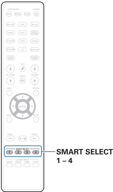 MARANTZ NR1607 - Fonction de selection intelligente - 1
