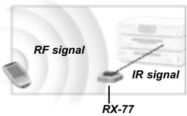 MARANTZ RC5400 - Using the RC5400 with Radio Frequency - 2
