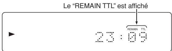 MARANTZ SA15S2 - Remarque: - 3