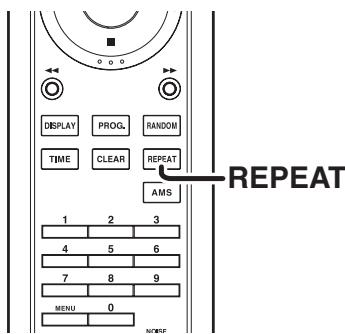 MARANTZ SA15S2 - LECTURE RÉPÉTÉE DU DISQUE (LECTURE RÉPÉTÉE) - 1