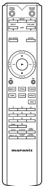 MARANTZ SA15S2 - Contrôle des accessoires - 1