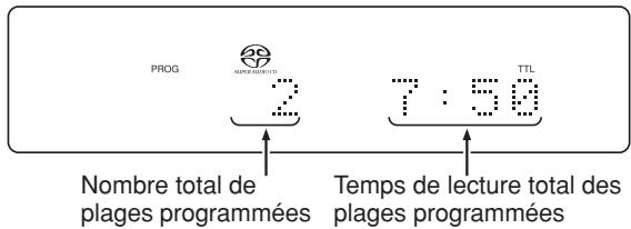 MARANTZ SA15S2 - LIRE DES PLAGES DANS UN ORDRE PARTICULIER (LECTURE PROGRAMMÉE) - 4