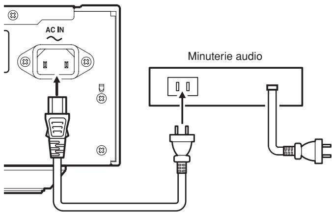 MARANTZ SA15S2 - LECTURE PAR MINUTERIE - 1