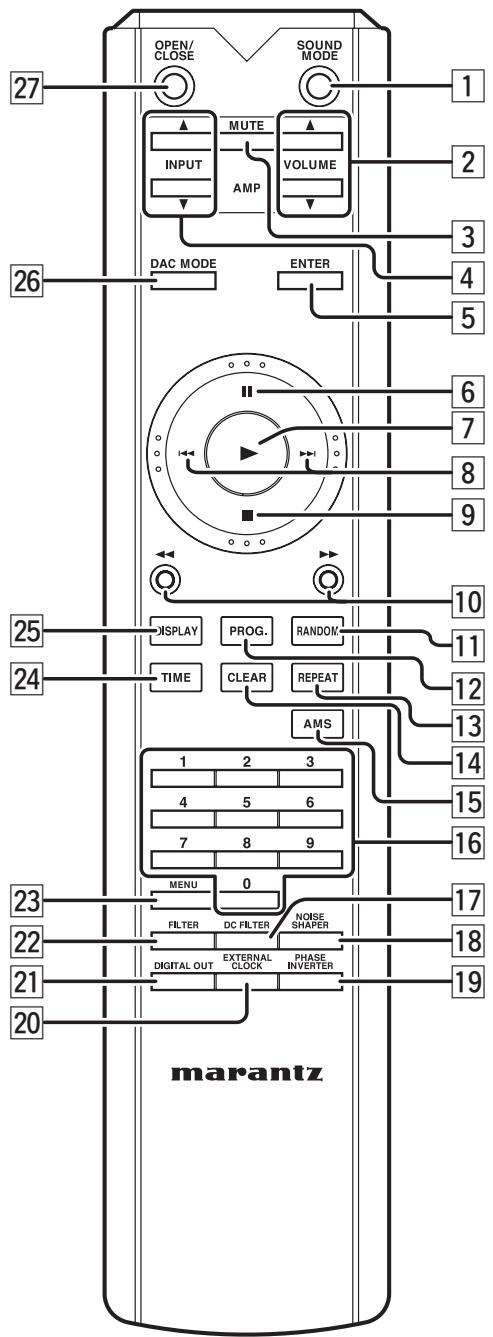 MARANTZ SA15S2 - TELECOMMANDE - 1