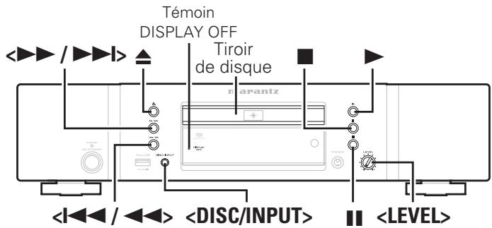 MARANTZ SA8004 - Symboles utilisés pour indiquer les touches dans ce manuel - 1