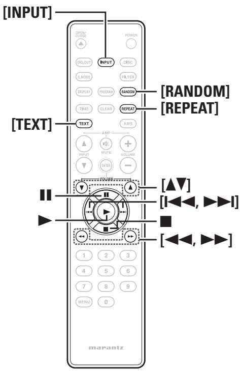 MARANTZ SA8004 - Symboles utilisés pour indiquer les touches dans ce manuel - 2