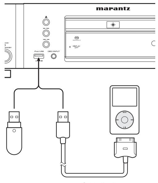MARANTZ SA8004 - Connexion de périphérique USB/iPod - 1