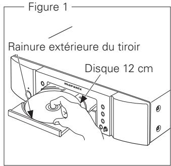 MARANTZ SA8004 - Chargement des disques - 1