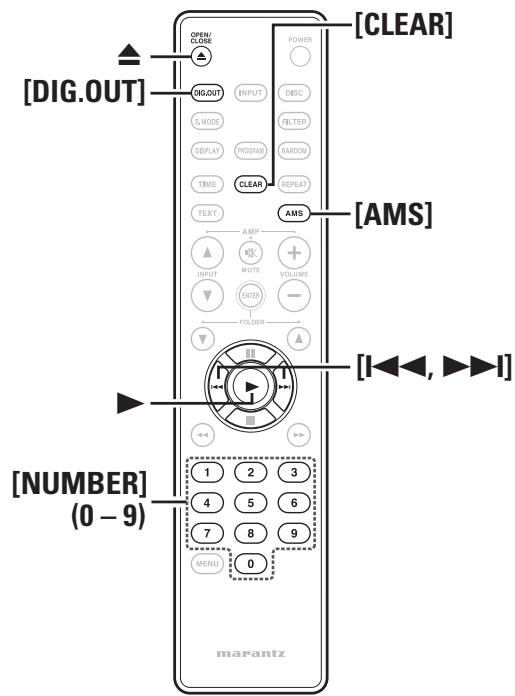 MARANTZ SA8004 - Symboles utilisés pour indiquer les touches dans ce manuel - 2