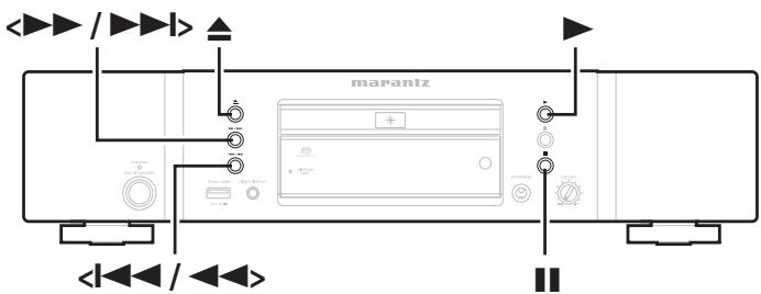 MARANTZ SA8004 - Symboles utilisés pour indiquer les touches dans ce manuel - 1