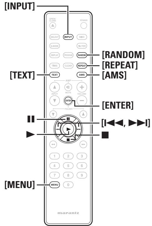 MARANTZ SA8004 - Symboles utilisés pour indiquer les touches dans ce manuel - 2