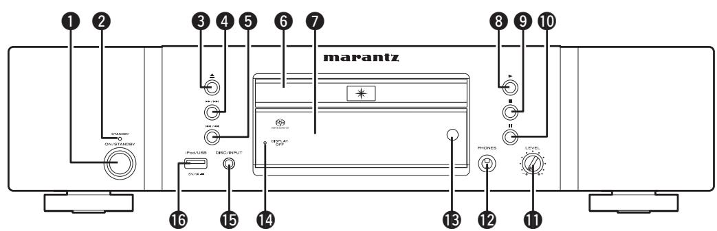 MARANTZ SA8004 - Panneau avant - 1
