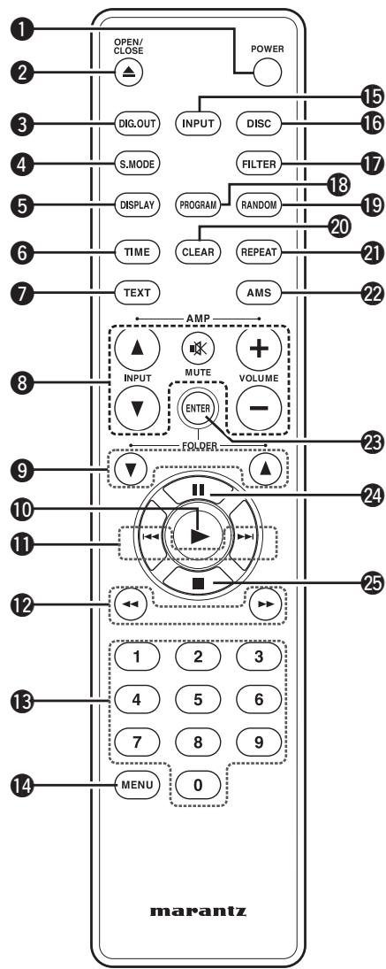 MARANTZ SA8004 - Télécommande - 1