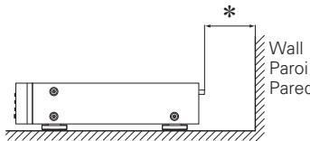 MARANTZ SA8004 - CAUTIONS ON INSTALLATION PRECAUTIONS D'INSTALLATION EMPLAZAMIENTO DE LA INSTALLACION - 2