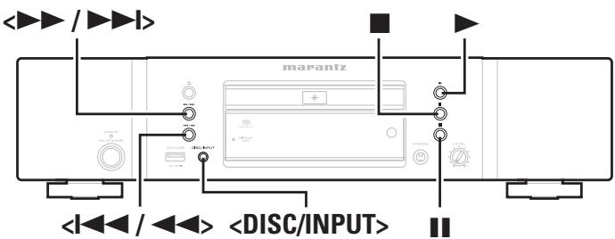 MARANTZ SA8004 - Symboles utilisés pour indiquer les touches dans ce manuel - 1