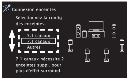 MARANTZ SR5006 - Opérations de base de l'assistant de configuration - 2
