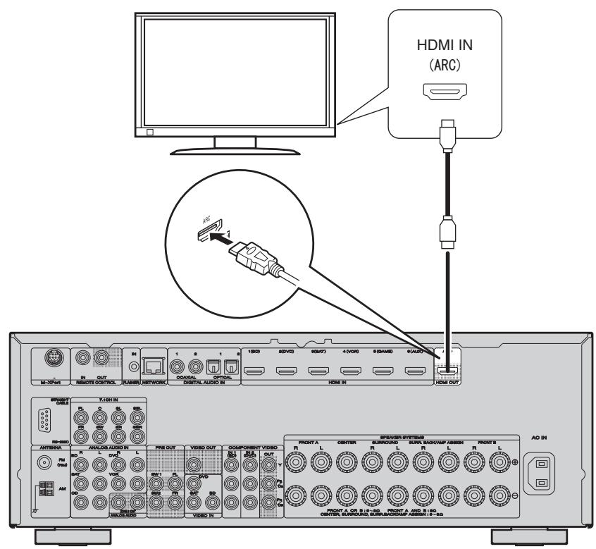 MARANTZ SR5006 - REMARQUE - 1