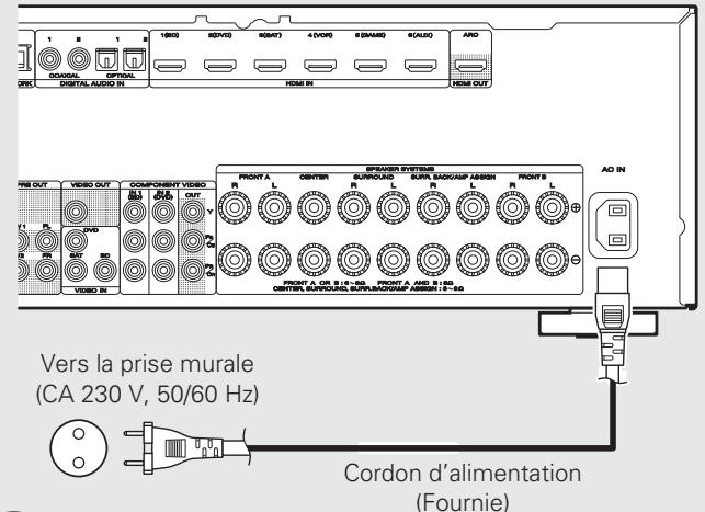 MARANTZ SR5006 - Démarrage - 1