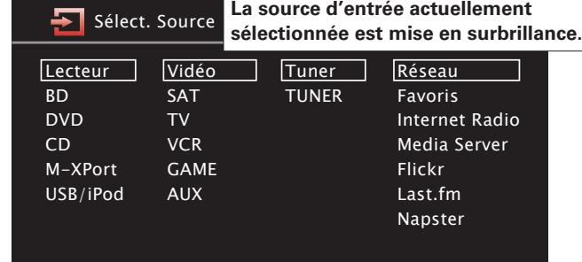 MARANTZ SR5006 - Utilisation du menu "Select. Source" - 1