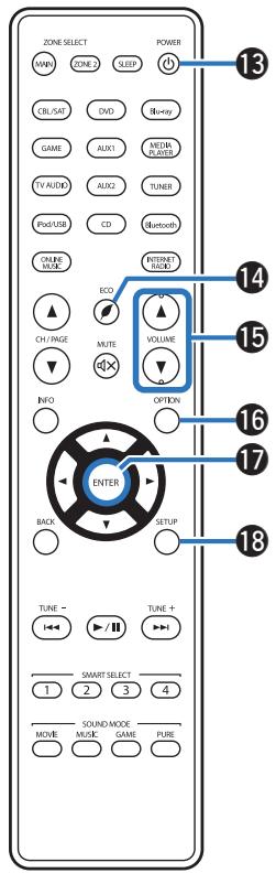MARANTZ SR5010 - Touche SLEEP - 1