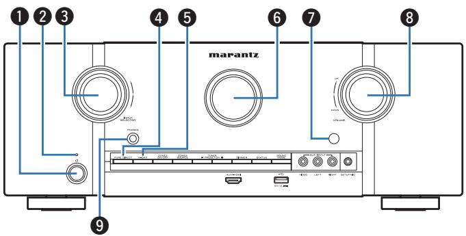 MARANTZ SR5010 - Panneau avant - 2