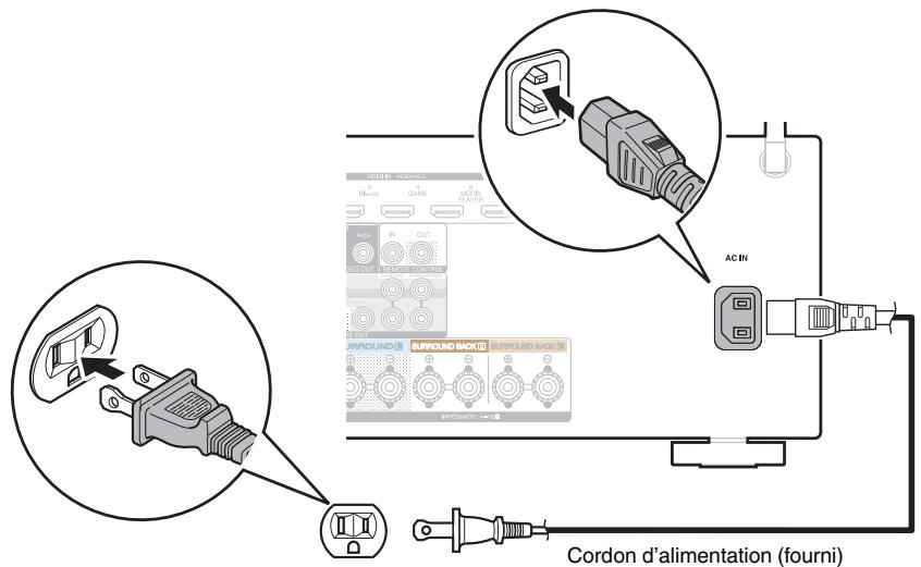 MARANTZ SR5010 - Connexion du cordon d'alimentation - 1