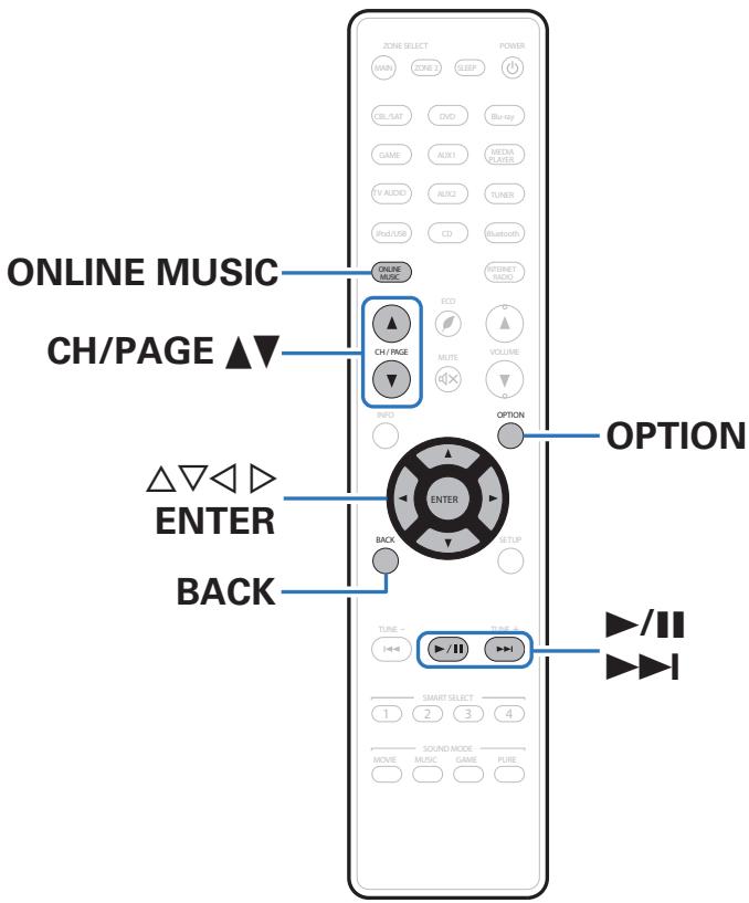 MARANTZ SR5010 - Écoute de Pandora® - 1