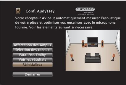 MARANTZ SR5010 - Retour aux réglages “Conf. Audyssey®” - 1