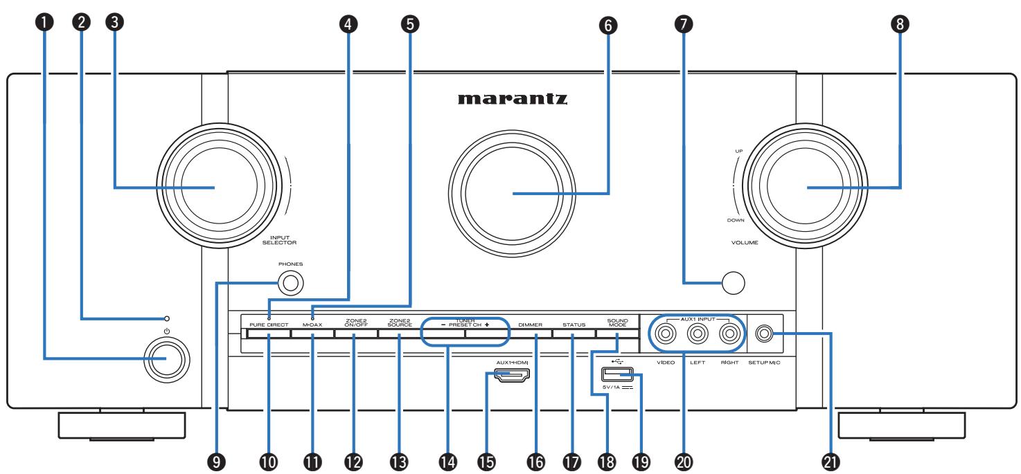 MARANTZ SR5010 - Panneau avant - 1