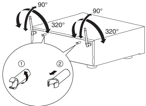MARANTZ SR5010 - Antennes en tige pour le Bluetooth/le réseau local sans fil - 1