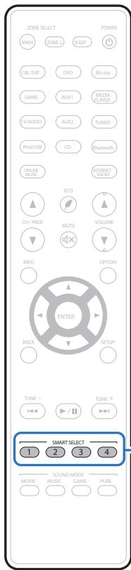 MARANTZ SR5010 - Fonction de selection intelligente - 1