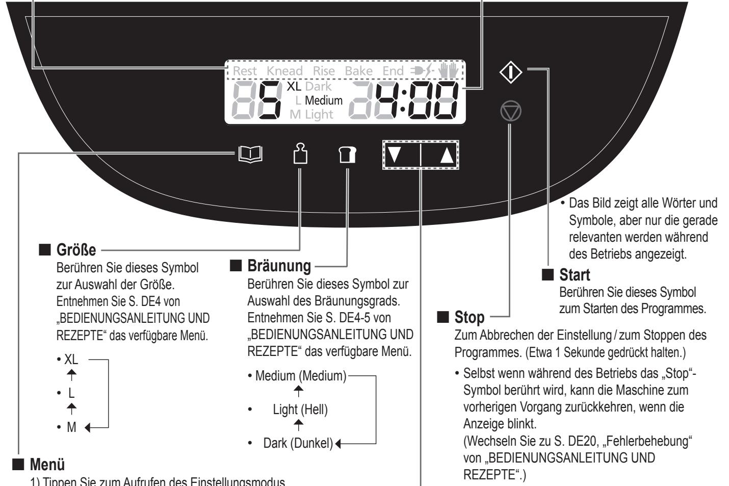 PANASONIC SDZX2522 - Zeitanzeige - 1