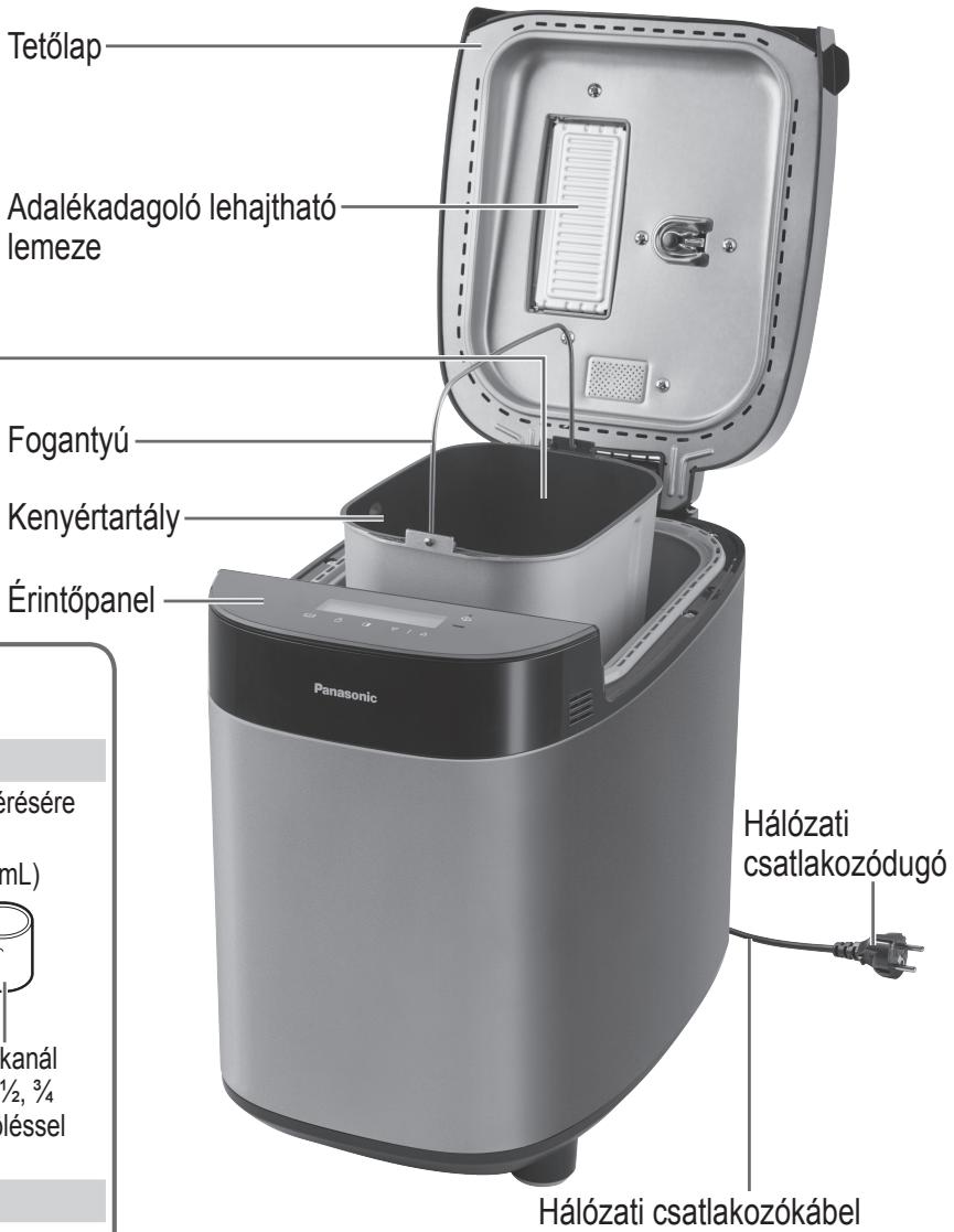 PANASONIC SDZX2522 - Adalékadagoló fedőlap - 4