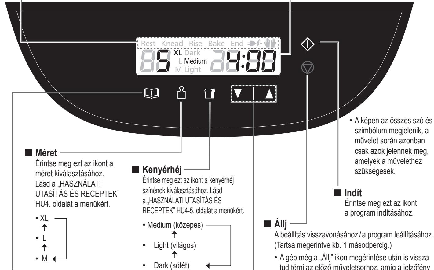 PANASONIC SDZX2522 - ■ Megjeleno idó - 1